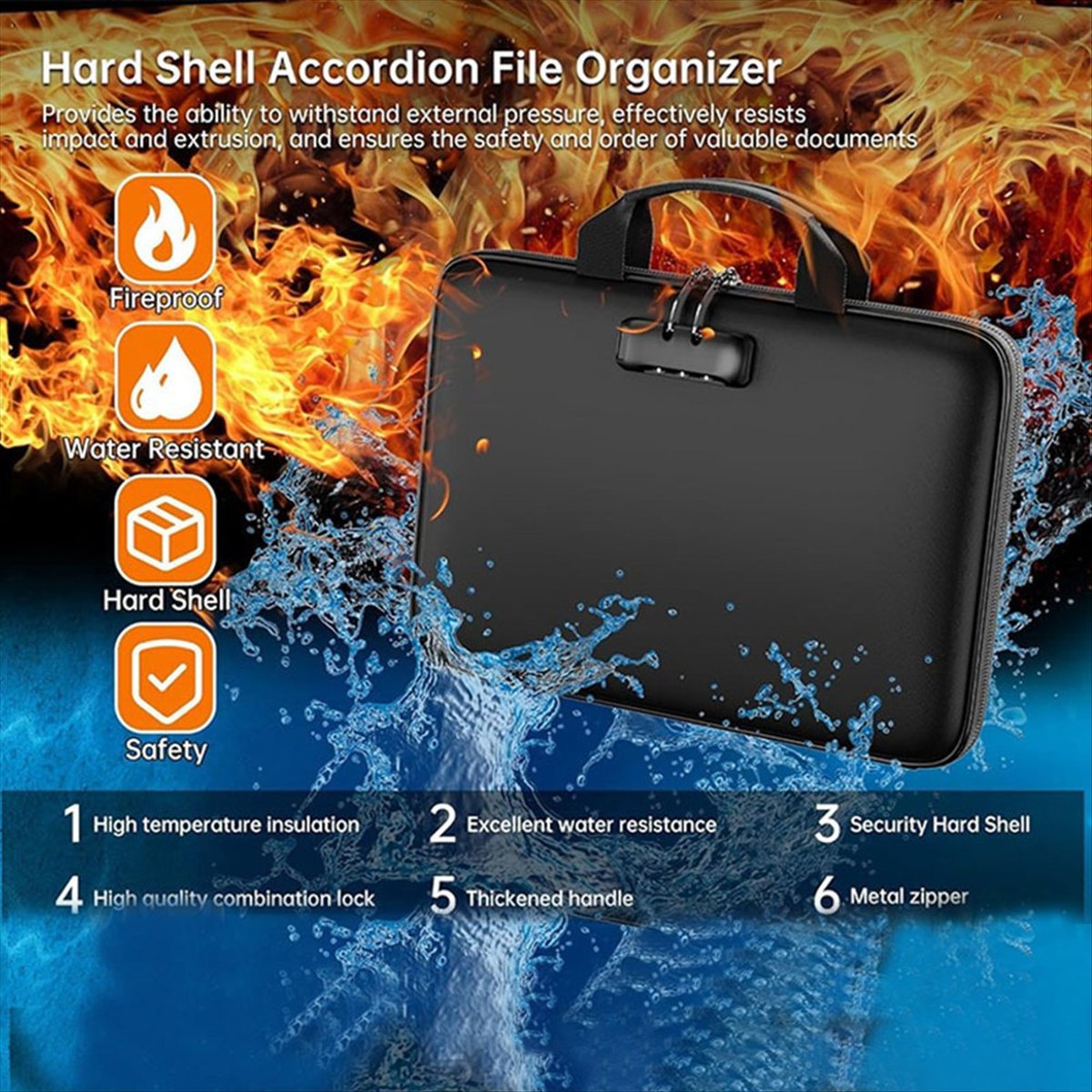 Caixa organizadora de document - Fire Safe Document avaliação e preço